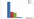 Top 5 mobile browsers worldwide